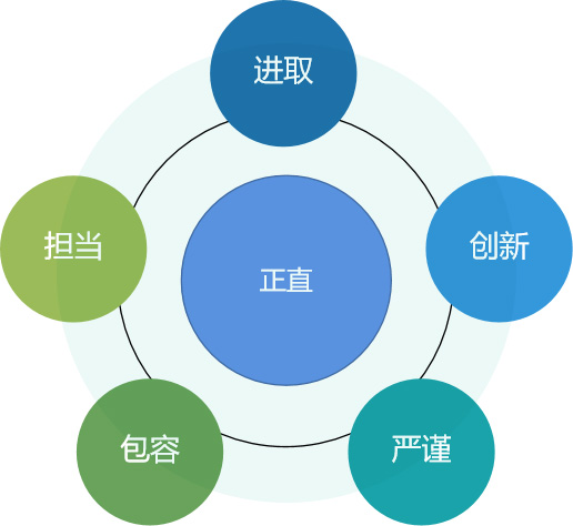 人才.jpg