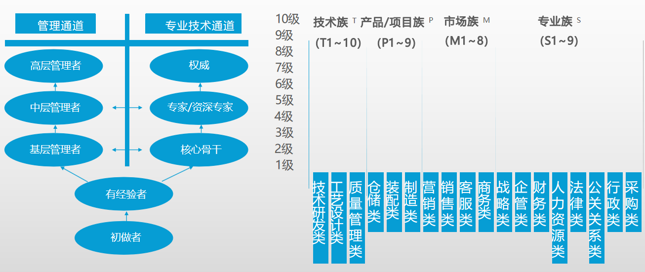 微信截图_20230624174414.png
