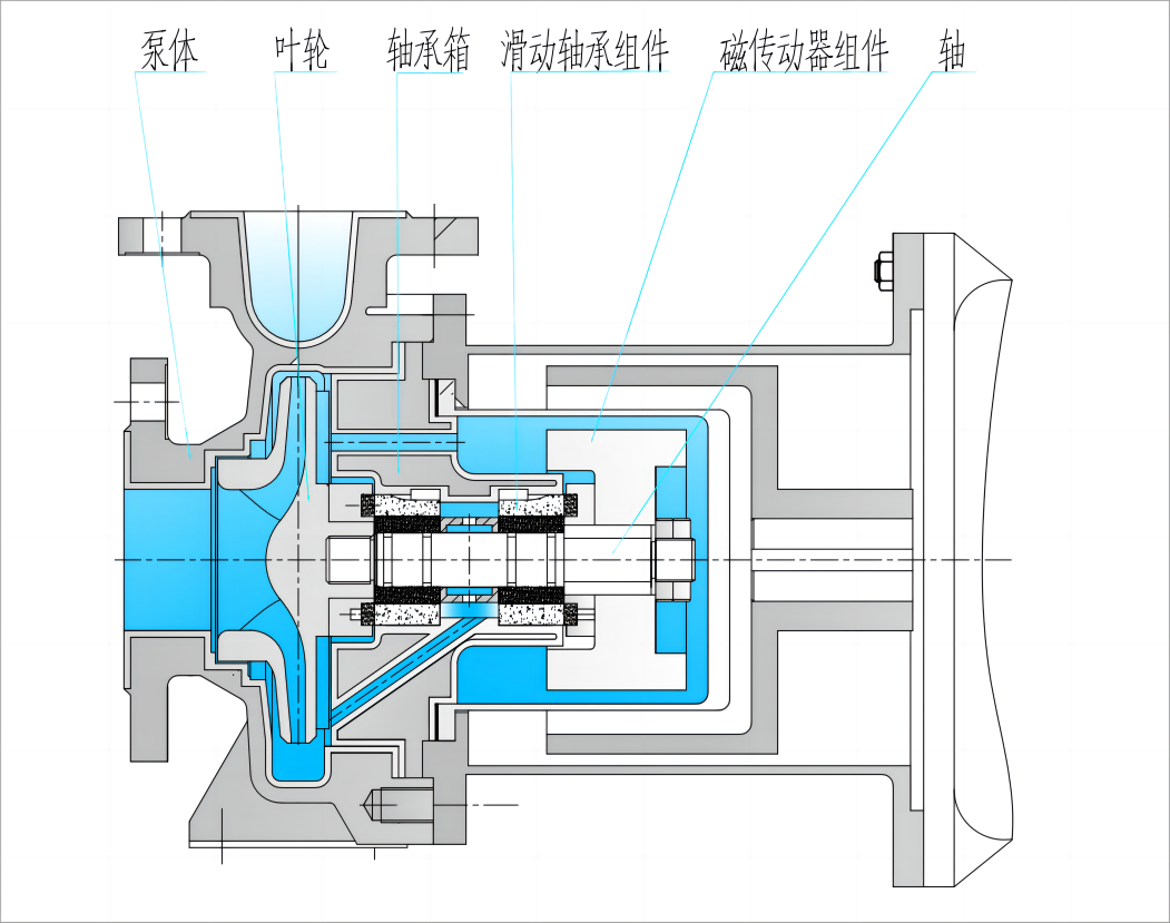 FSC结构图.png