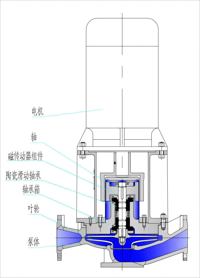 CG结构图.png