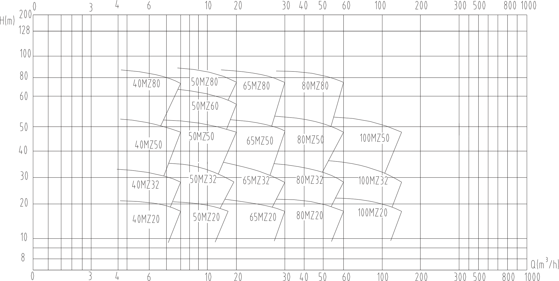 7.MZ型谱图.png